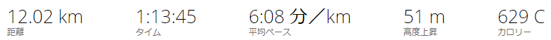 f:id:santafe666:20200211213610p:plain