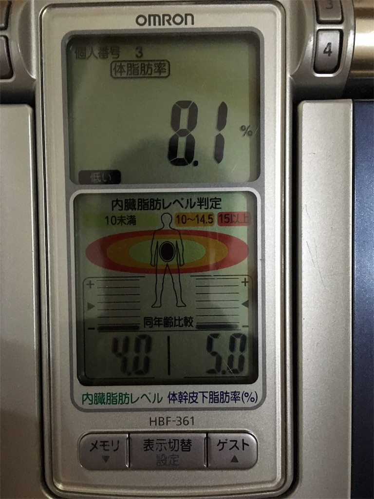 f:id:sanukichi22:20180707170730j:image f:id:sanukichi22:20180707170730j:image