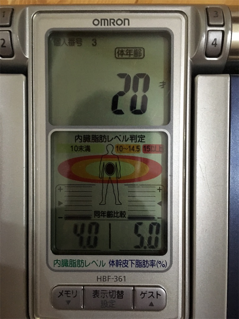 f:id:sanukichi22:20180707170737j:image f:id:sanukichi22:20180707170737j:image