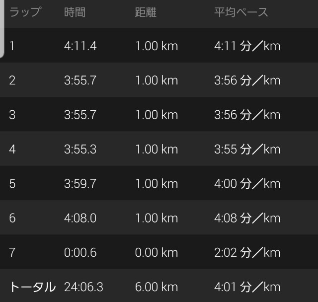 f:id:sanumafudou:20190609210220j:image f:id:sanumafudou:20190609210220j:image
