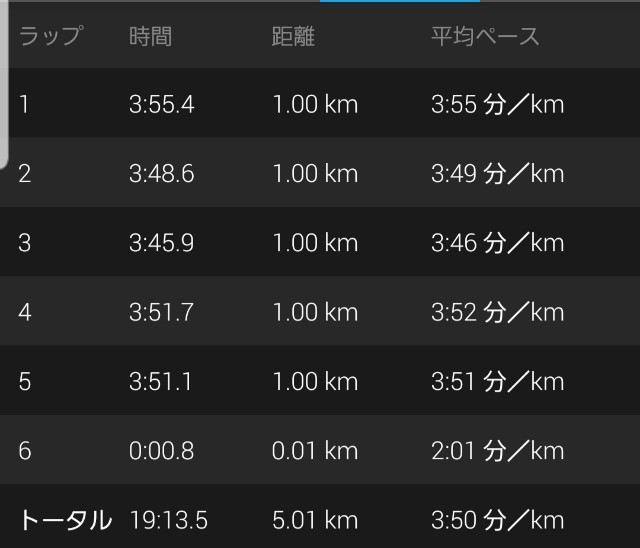f:id:sanumafudou:20190623213811j:image f:id:sanumafudou:20190623213811j:image