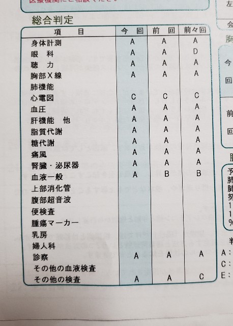 f:id:sanumafudou:20190627202301j:image f:id:sanumafudou:20190627202301j:image