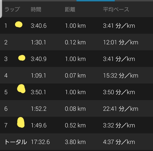 f:id:sanumafudou:20190720214319j:image f:id:sanumafudou:20190720214319j:image