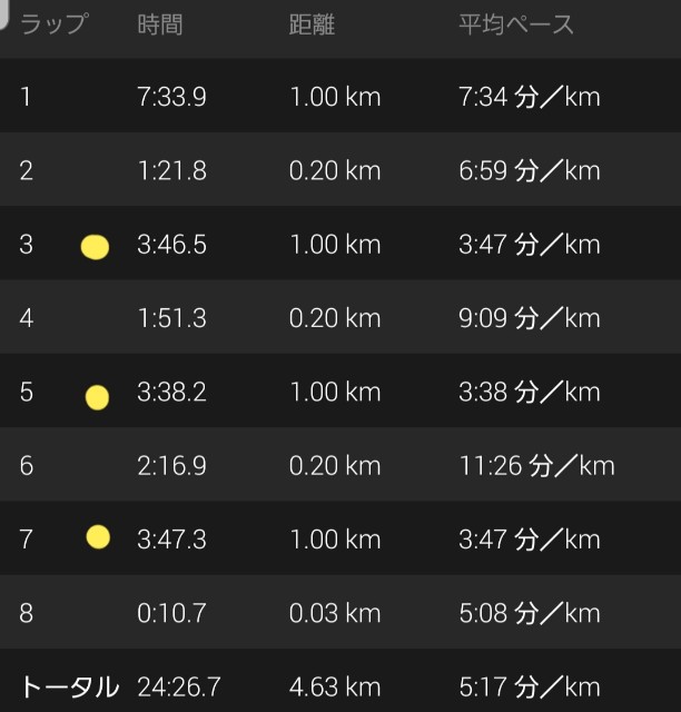 f:id:sanumafudou:20190730212700j:image f:id:sanumafudou:20190730212700j:image