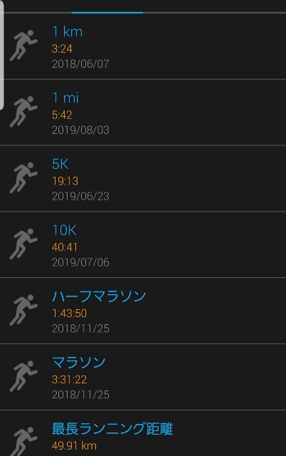 f:id:sanumafudou:20190822225721j:image f:id:sanumafudou:20190822225721j:image