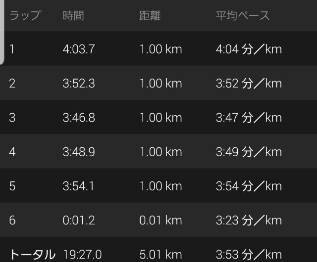 f:id:sanumafudou:20190904201505j:image f:id:sanumafudou:20190904201505j:image