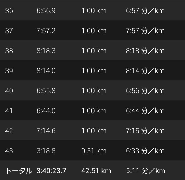 f:id:sanumafudou:20191030223009j:image f:id:sanumafudou:20191030223009j:image