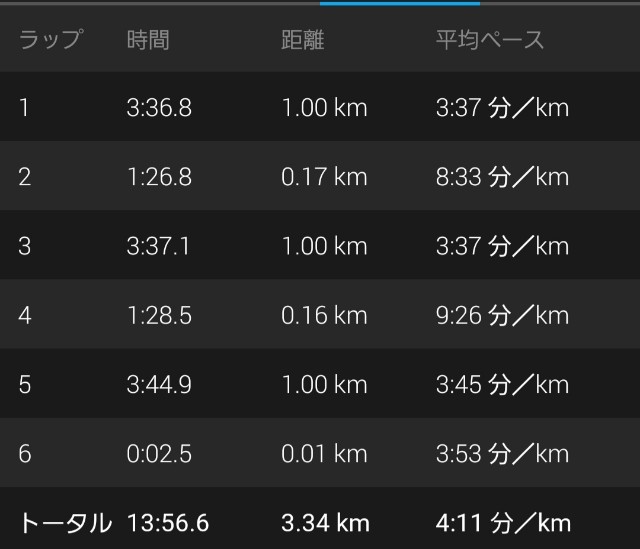 f:id:sanumafudou:20191219212753j:image f:id:sanumafudou:20191219212753j:image