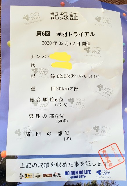 f:id:sanumafudou:20200202174752j:image f:id:sanumafudou:20200202174752j:image