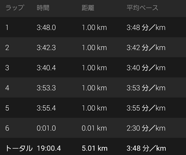 f:id:sanumafudou:20200531193156j:image f:id:sanumafudou:20200531193156j:image