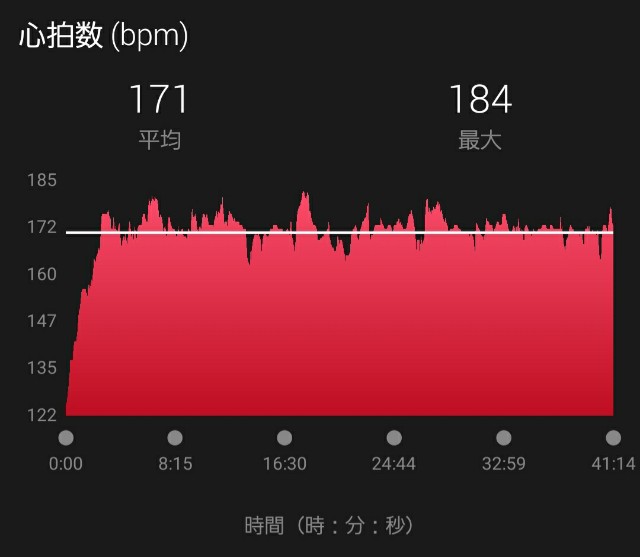 f:id:sanumafudou:20200624222945j:image f:id:sanumafudou:20200624222945j:image