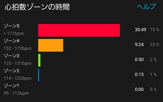 f:id:sanumafudou:20200624223134j:image f:id:sanumafudou:20200624223134j:image