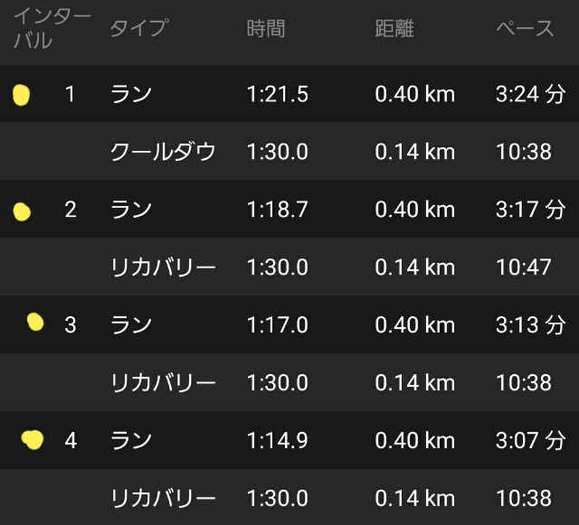f:id:sanumafudou:20200624224923j:image f:id:sanumafudou:20200624224923j:image