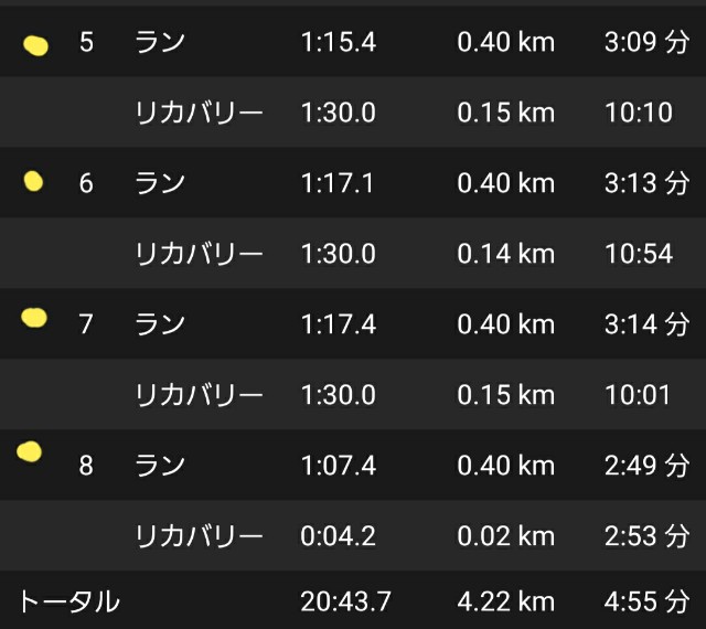 f:id:sanumafudou:20200624225002j:image f:id:sanumafudou:20200624225002j:image