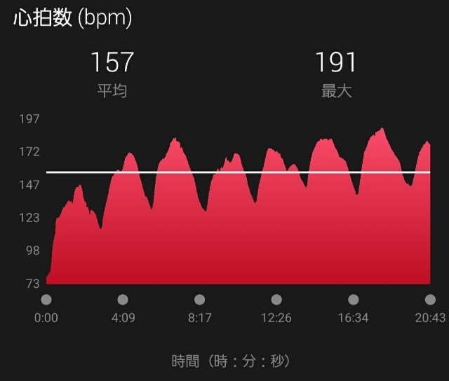 f:id:sanumafudou:20200624225135j:image f:id:sanumafudou:20200624225135j:image