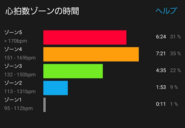 f:id:sanumafudou:20200624225216j:image f:id:sanumafudou:20200624225216j:image