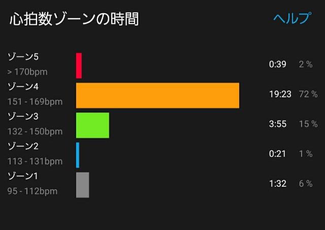 f:id:sanumafudou:20200626192638j:image
