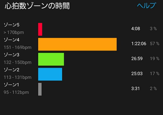 f:id:sanumafudou:20200627235755j:image