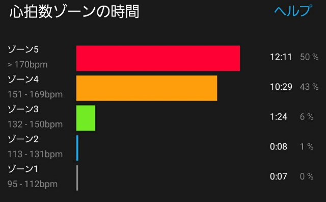 f:id:sanumafudou:20200704145239j:image