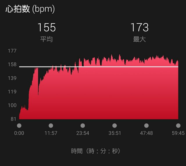 f:id:sanumafudou:20200710195933j:image