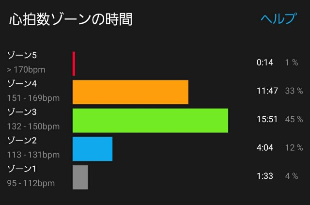 f:id:sanumafudou:20200718125343j:image