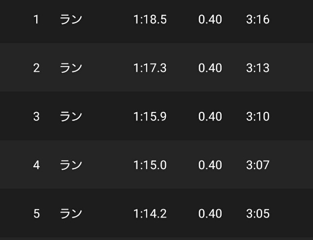 f:id:sanumafudou:20200720222909j:image