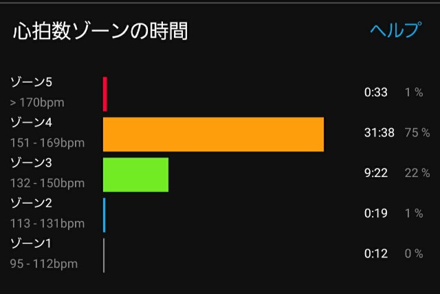 f:id:sanumafudou:20200722210223j:image
