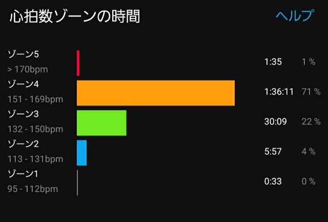 f:id:sanumafudou:20200801232843j:image