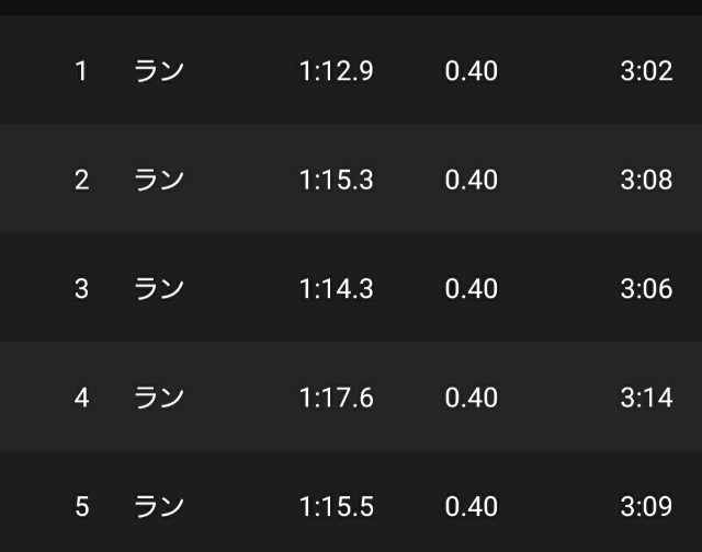f:id:sanumafudou:20200817225207j:image