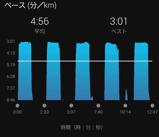 f:id:sanumafudou:20200817225249j:image