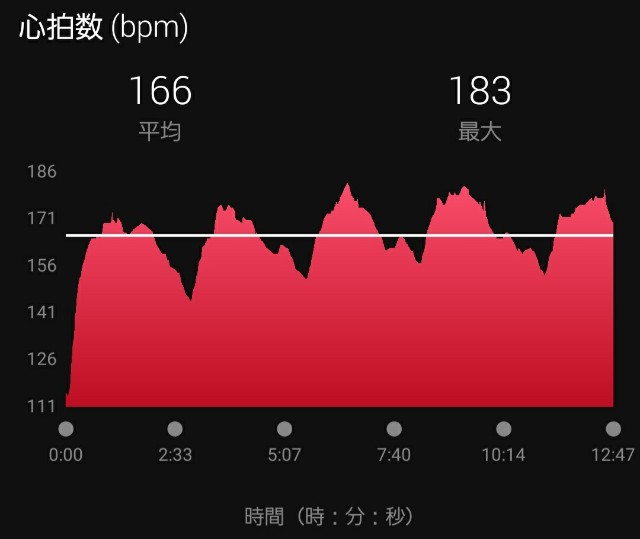 f:id:sanumafudou:20200817225341j:image