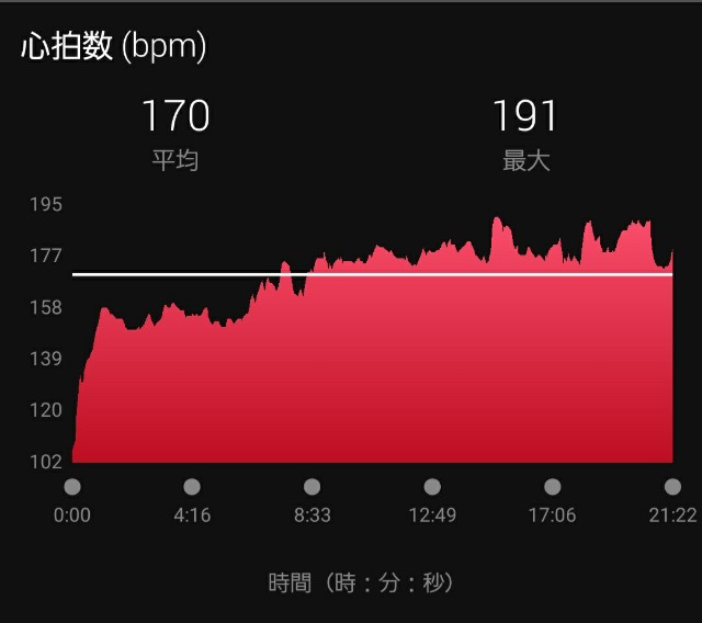 f:id:sanumafudou:20200822225221j:image f:id:sanumafudou:20200822225221j:image