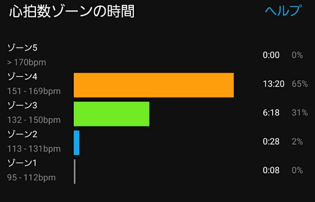 f:id:sanumafudou:20200922225438j:image f:id:sanumafudou:20200922225438j:image