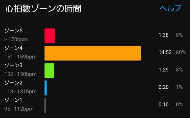f:id:sanumafudou:20200923222821j:image f:id:sanumafudou:20200923222821j:image
