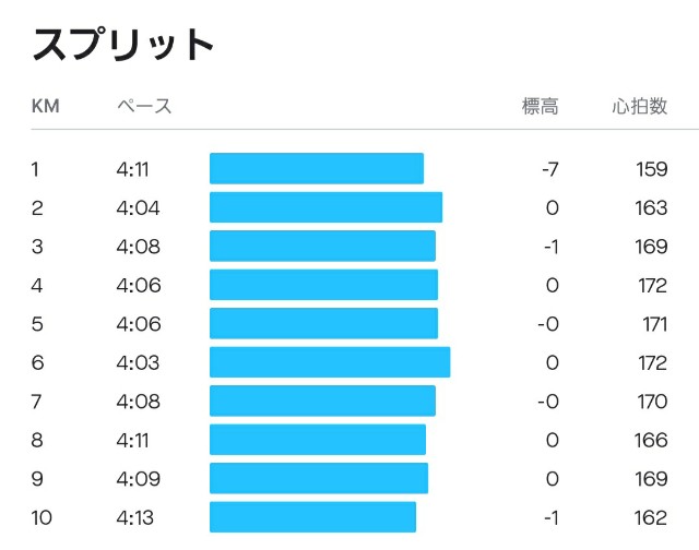 f:id:sanumafudou:20200924224322j:image f:id:sanumafudou:20200924224322j:image