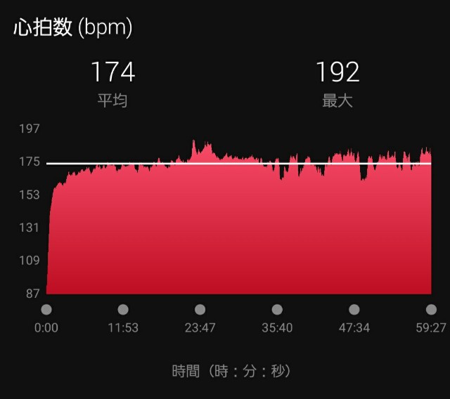 f:id:sanumafudou:20201001221749j:image f:id:sanumafudou:20201001221749j:image