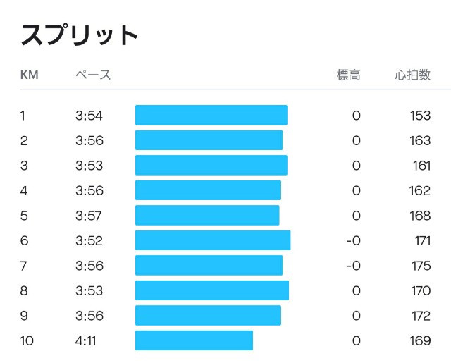 f:id:sanumafudou:20201008212341j:image f:id:sanumafudou:20201008212341j:image