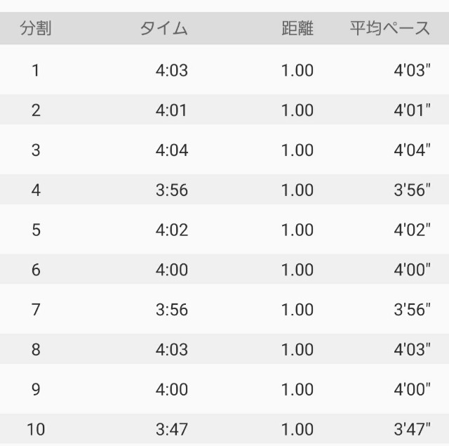 f:id:sanumafudou:20201015220232j:image f:id:sanumafudou:20201015220232j:image