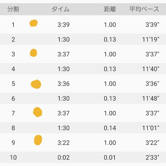 f:id:sanumafudou:20201016225735j:image