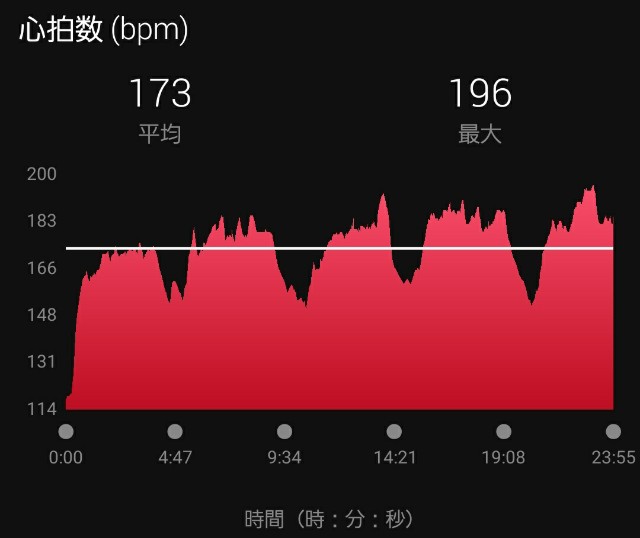 f:id:sanumafudou:20201016230502j:image