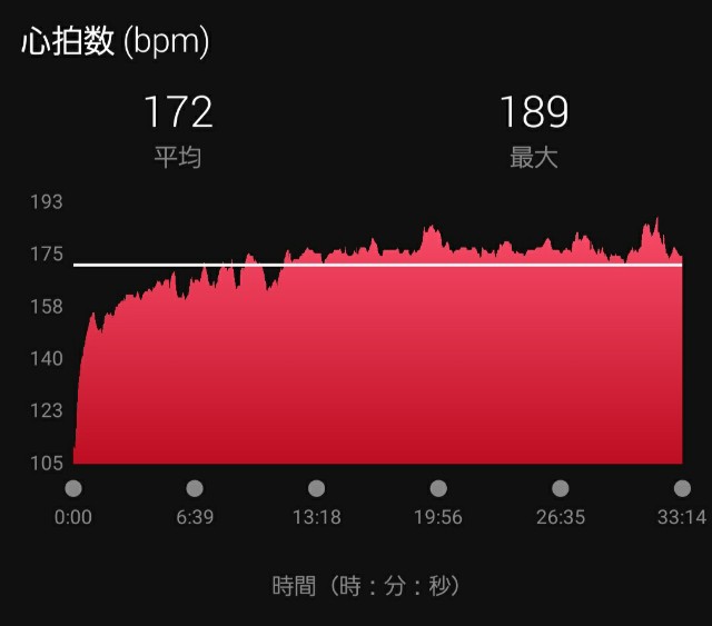 f:id:sanumafudou:20201021221239j:image