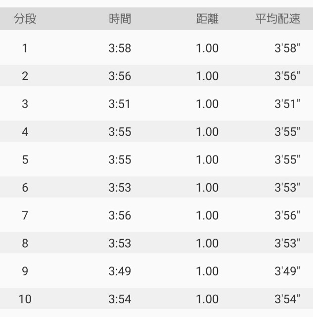 f:id:sanumafudou:20201022224618j:image