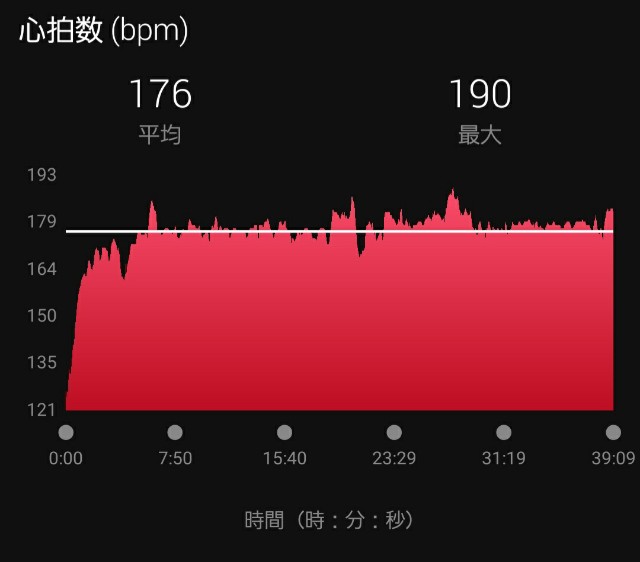 f:id:sanumafudou:20201022225303j:image
