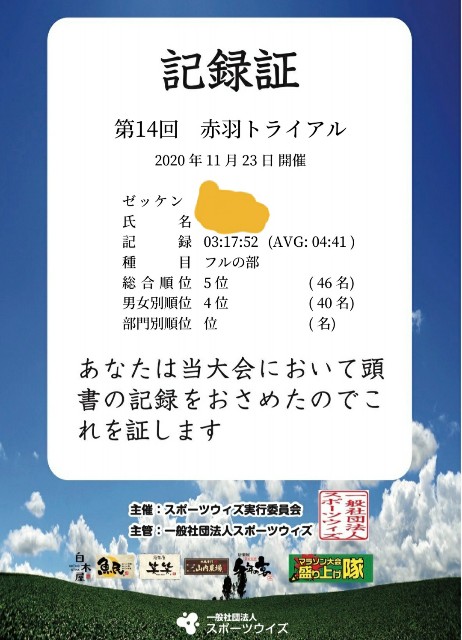 f:id:sanumafudou:20201123153633j:image f:id:sanumafudou:20201123153633j:image