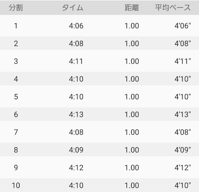 f:id:sanumafudou:20201124223524j:image f:id:sanumafudou:20201124223524j:image