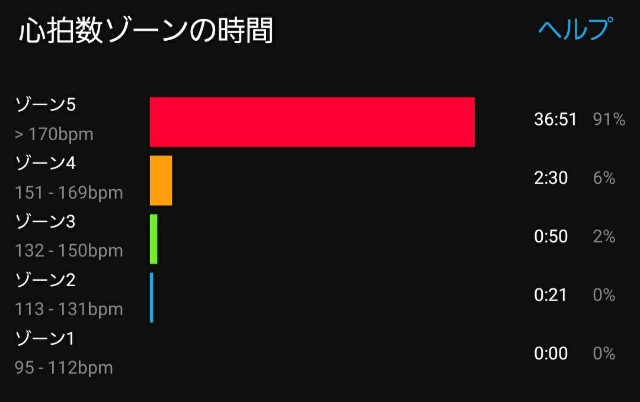 f:id:sanumafudou:20201202210322j:image f:id:sanumafudou:20201202210322j:image