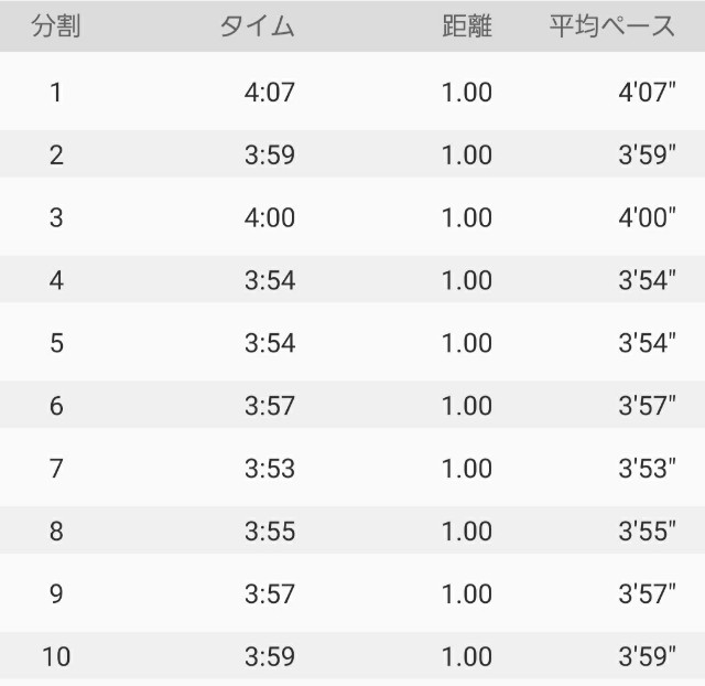 f:id:sanumafudou:20201210223632j:image