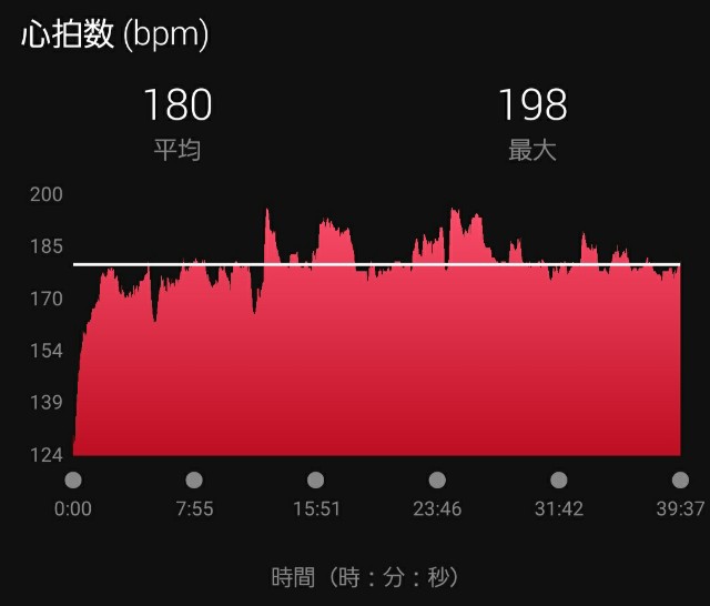 f:id:sanumafudou:20201210224017j:image