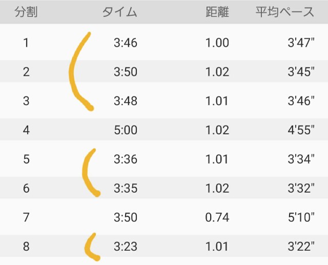 f:id:sanumafudou:20201212082153j:image f:id:sanumafudou:20201212082153j:image