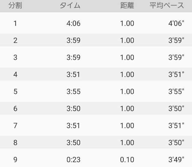 f:id:sanumafudou:20210331190410j:image f:id:sanumafudou:20210331190410j:image